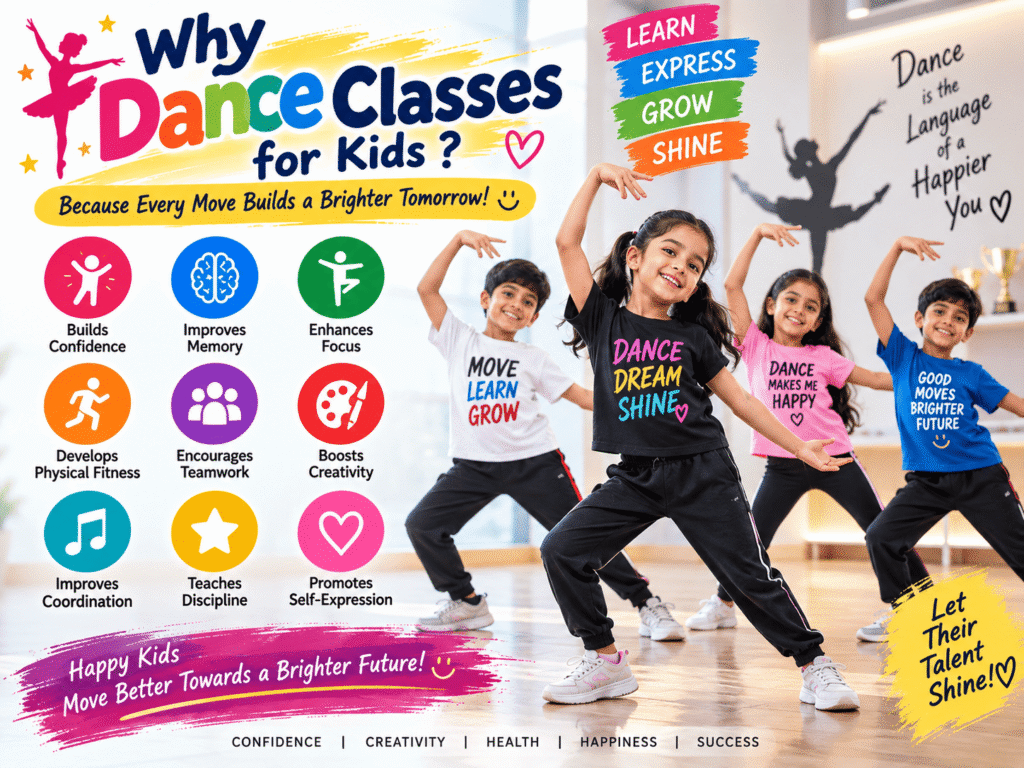 Dance Activity at camritz global school boduppal Hyderabad